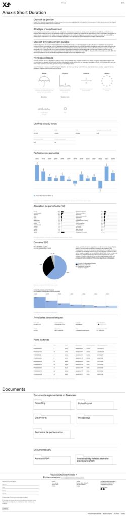 Aperçu du site internet de la société de gestion Anaxis AM